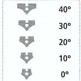 Orliman Extension Stop Kit