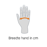 breedte hand