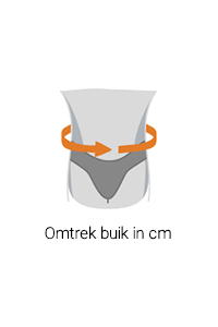 omtrek buik