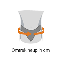 omtrek heup