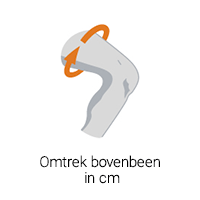 omtrek dijbeen