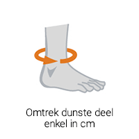 omtrek enkel