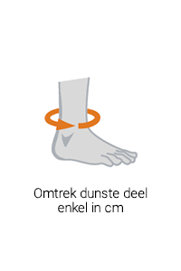 omtrek enkel