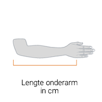 lengte onderarm