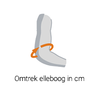 omtrek elleboog